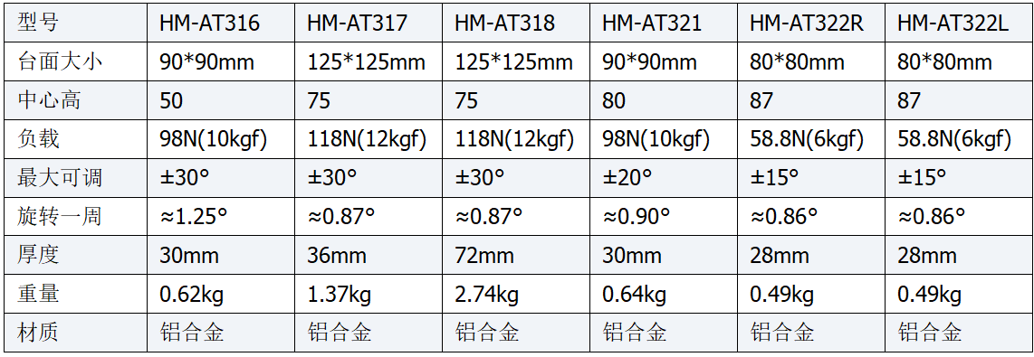 QQ20251125-123906.png