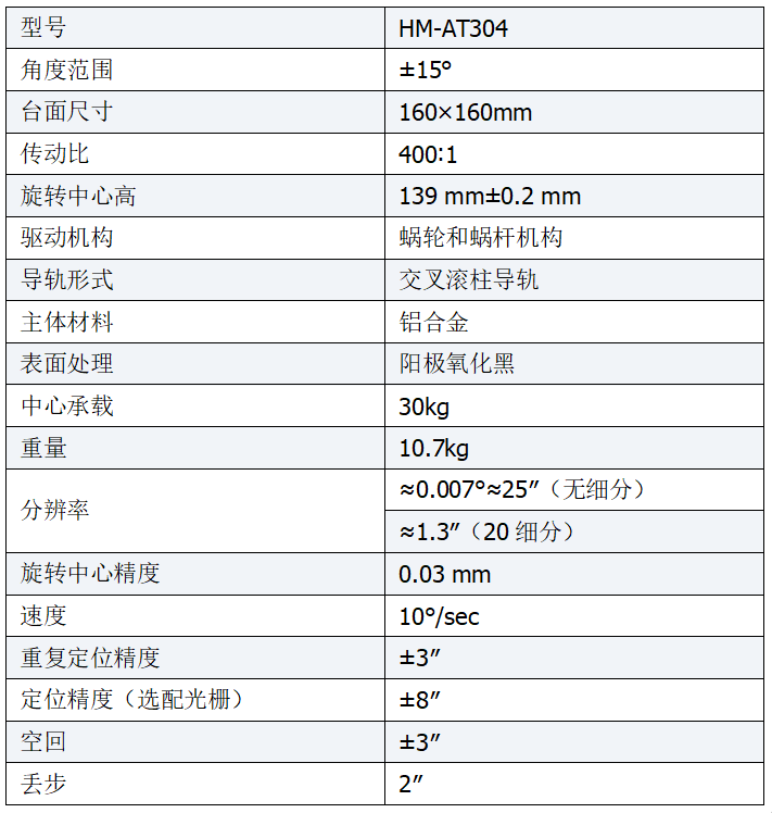 QQ20251125-201442.png