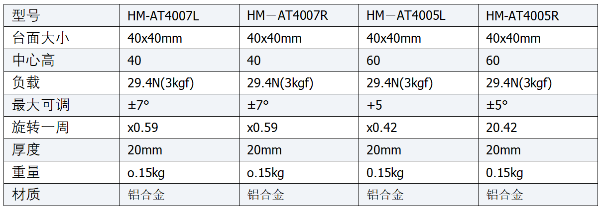 QQ20251126-091303.png