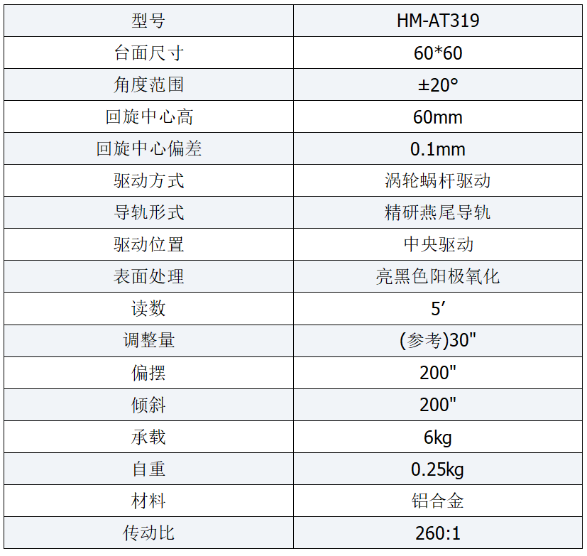 QQ20251126-094325.png