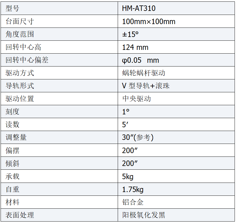 QQ20251126-112025.png