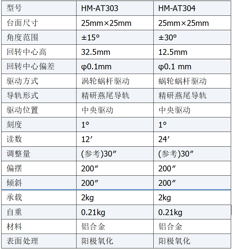 QQ20251126-161825.png