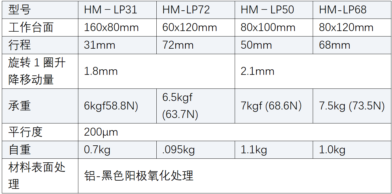 QQ20251126-201546.png