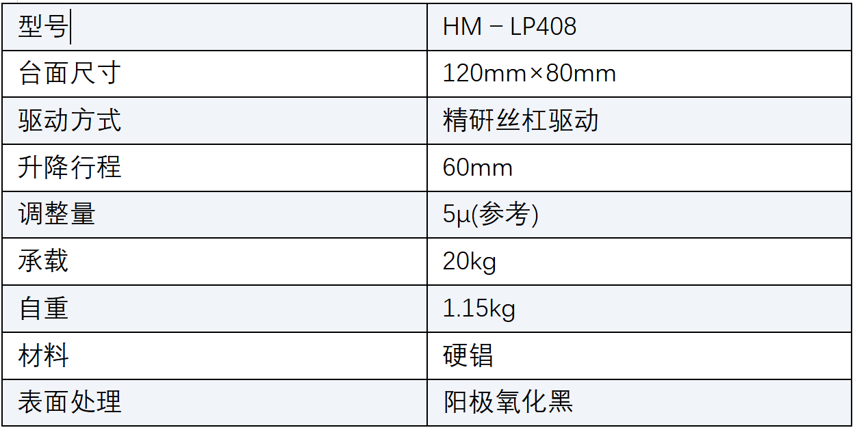 QQ20251127-163659.png
