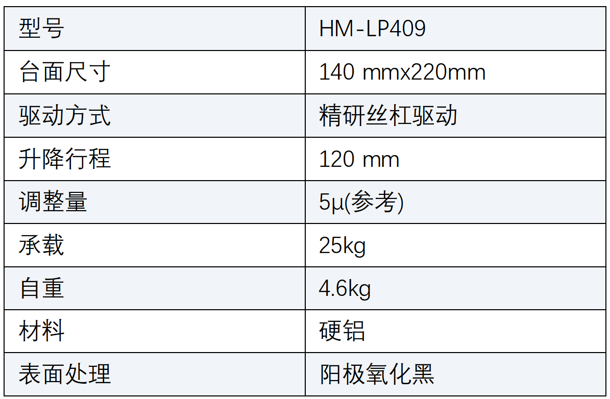 QQ20251128-124757.png
