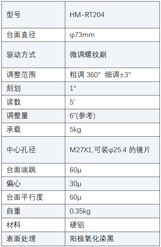 QQ20251201-152442.png