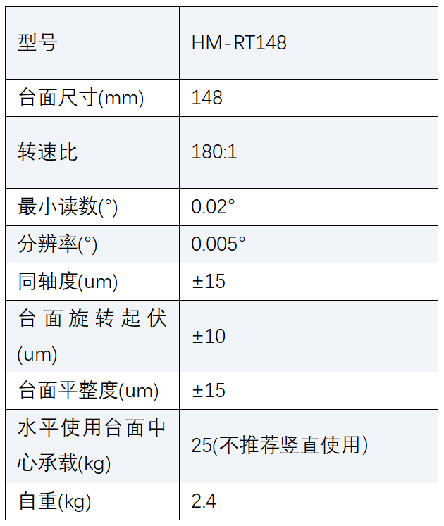 QQ20251201-153425.png