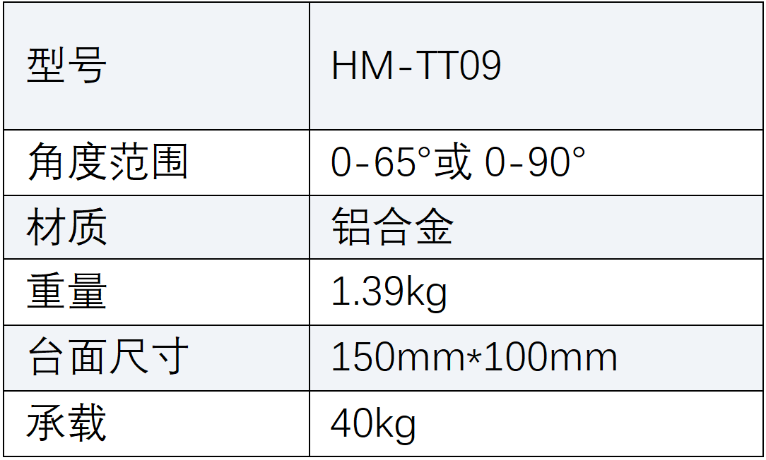 QQ20251201-165517.png