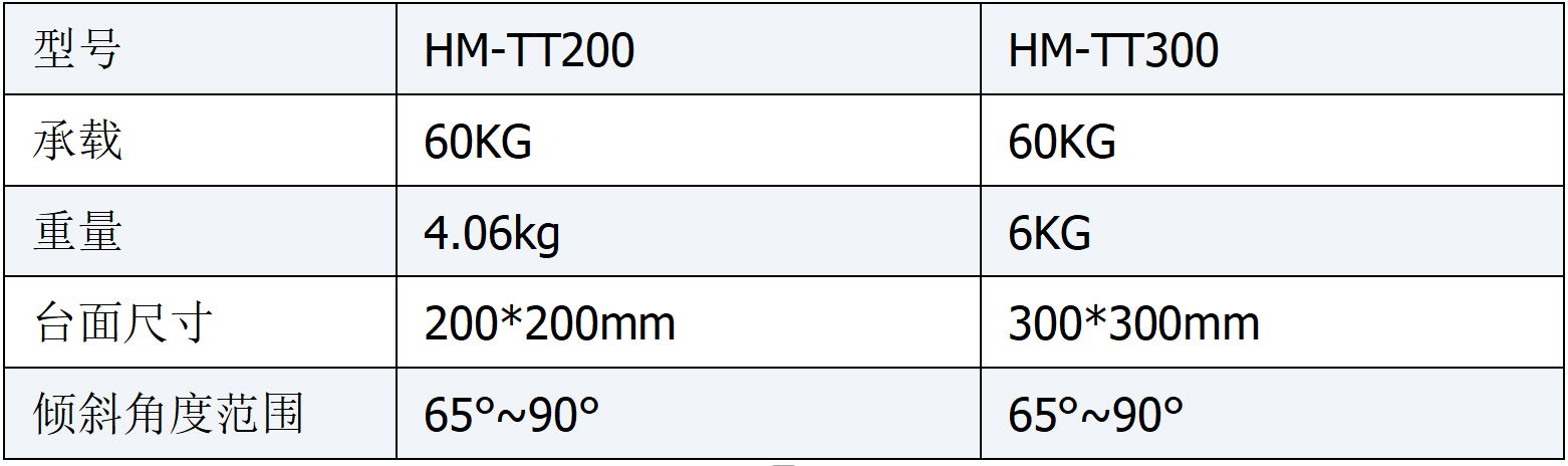 QQ20251201-180407.png