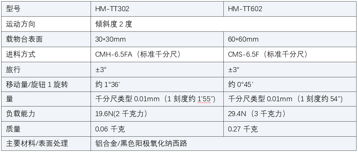 QQ20251201-200556.png
