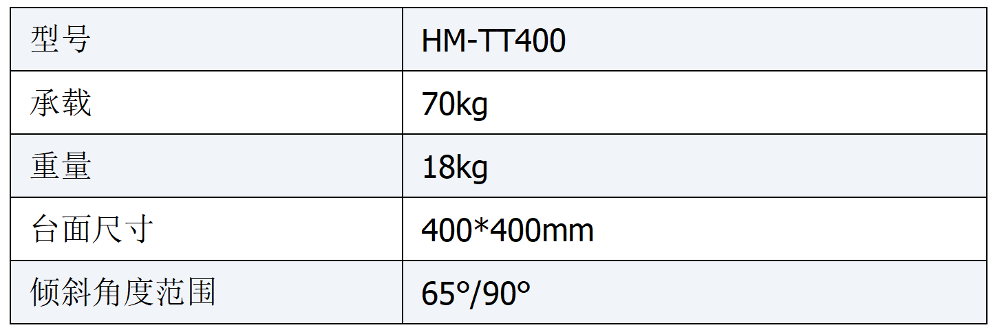QQ20251201-202251.png