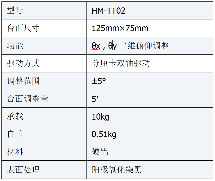 QQ20251201-205710.png