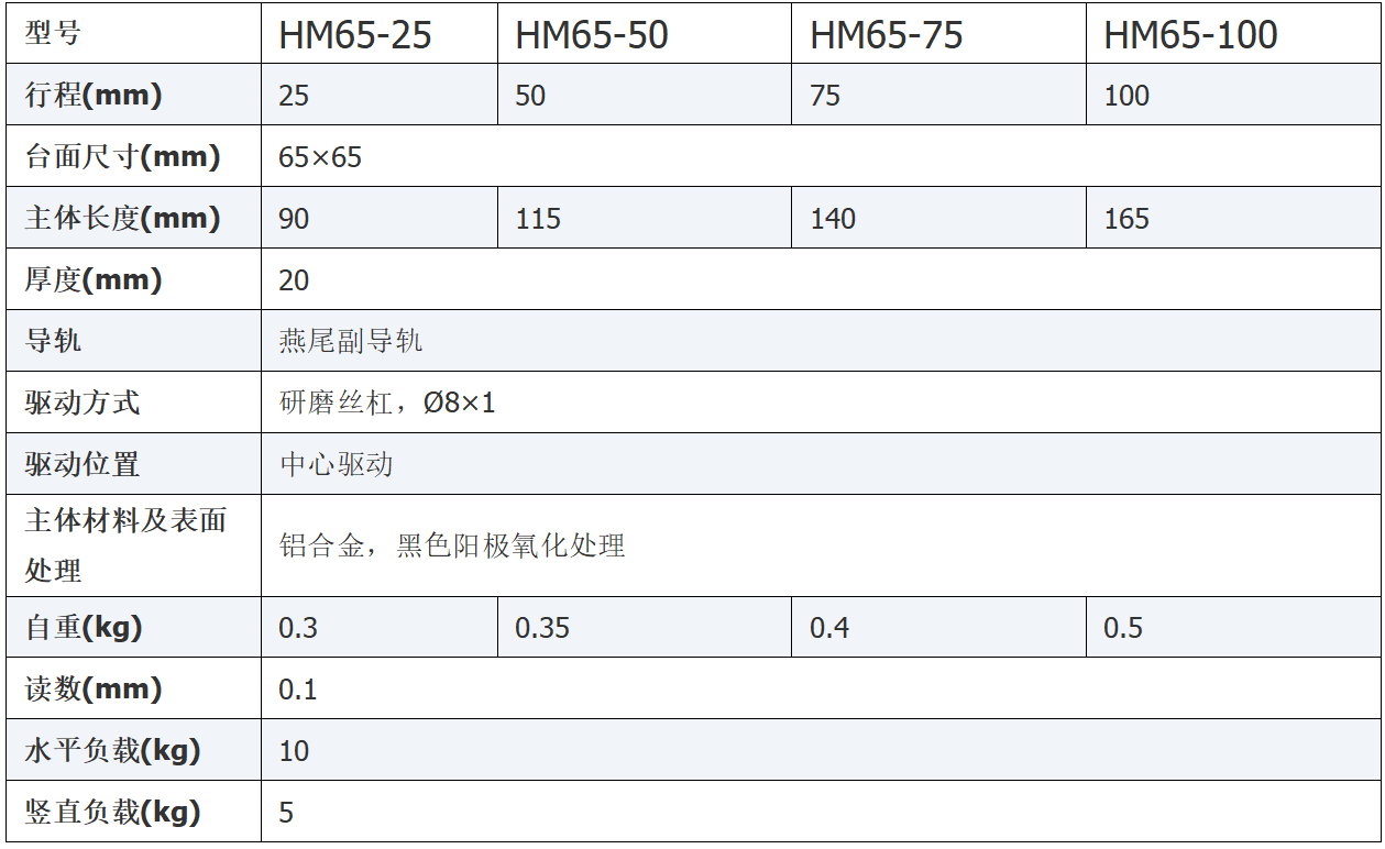 QQ20251201-223429.png