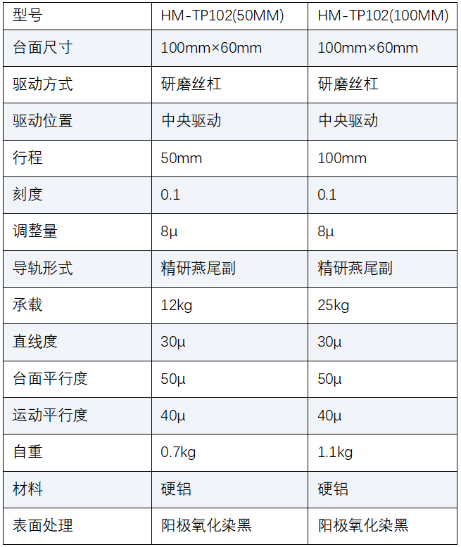 QQ20251201-230047.png