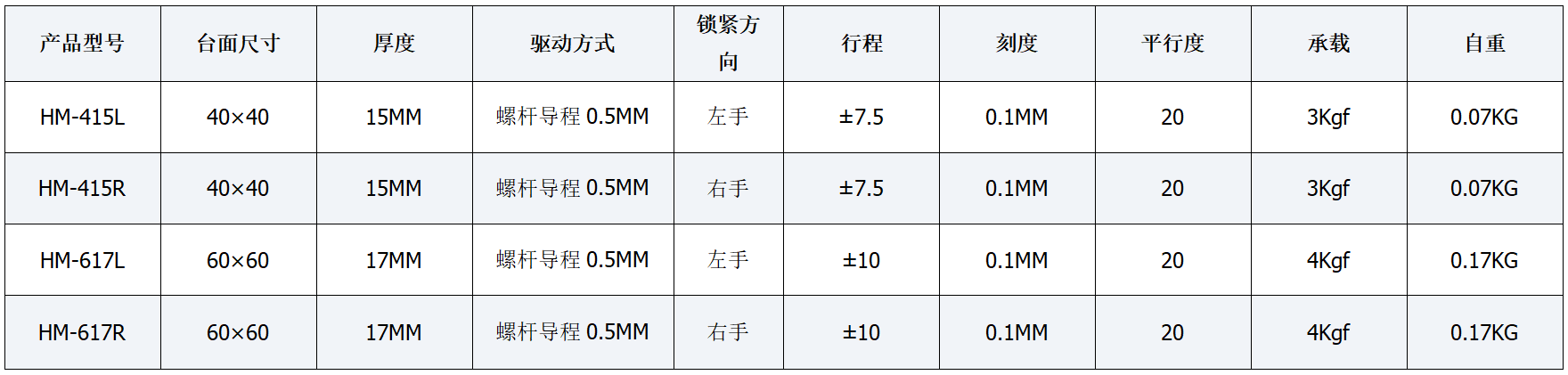 QQ20251202-073804.png