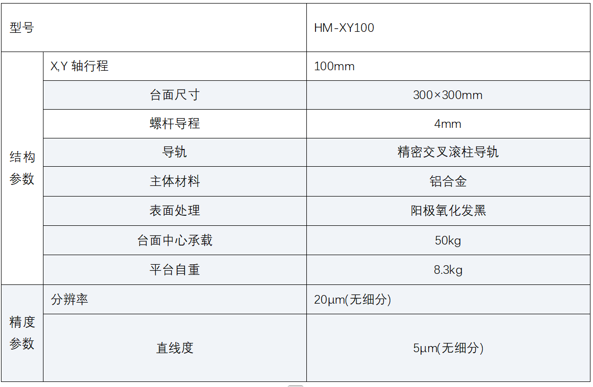 QQ20251202-133536.png