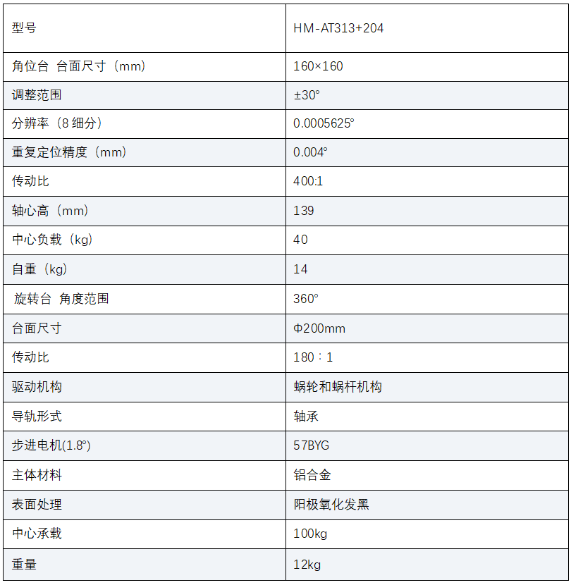 QQ20251202-135856.png