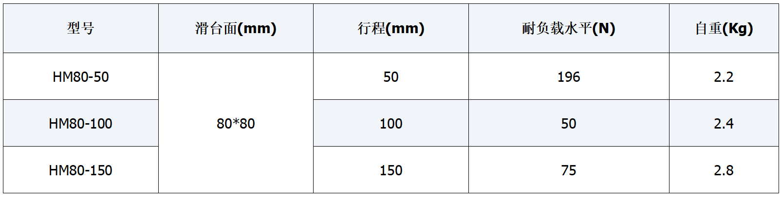 HM80.png