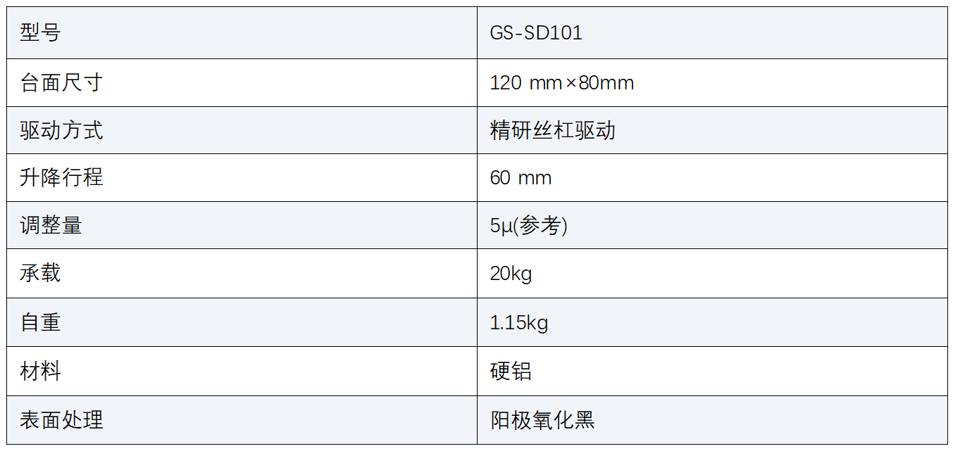 QQ20251202-144351.png