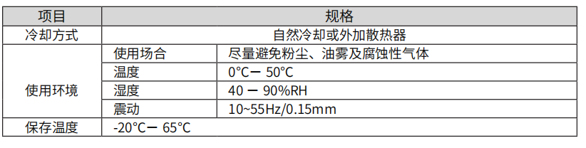 安装环境.png