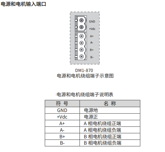 电源电机输入端口.png