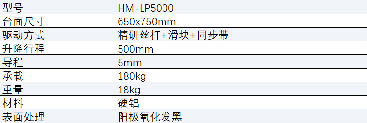 LP5000.jpg