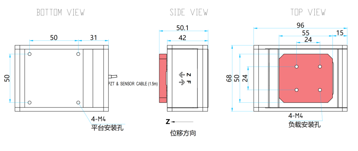 尺寸.png
